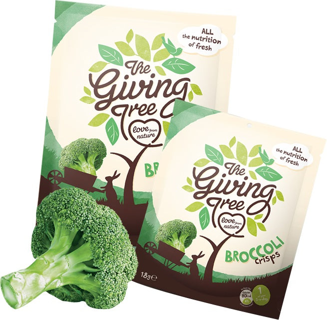Healthy Snack Brands to watch in 2018